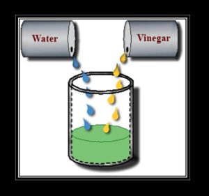 vinegar-water-solution